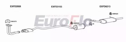 EuroFlo FDESC16 1008A