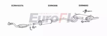 EuroFlo RNLAG20 1015A