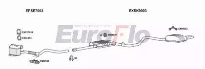 EuroFlo SKSUP19D 0300LHD