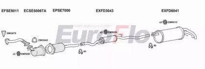 EuroFlo VWSHA20D 6004