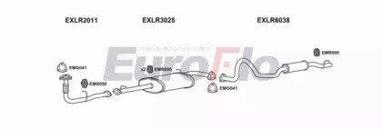 EuroFlo LRDEF25D 7029A