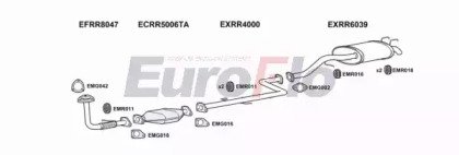 EuroFlo MGZR20D 1004