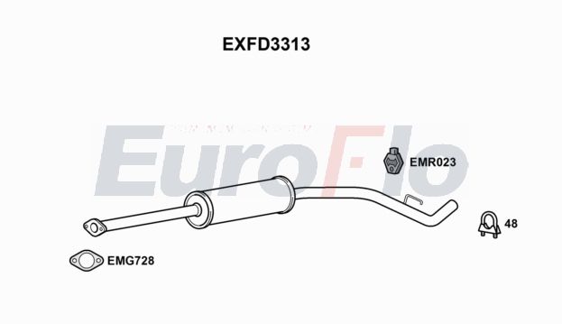 EuroFlo EXFD3313