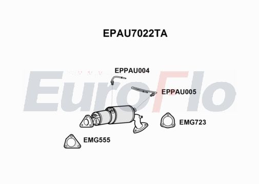 EuroFlo EPAU7022TA
