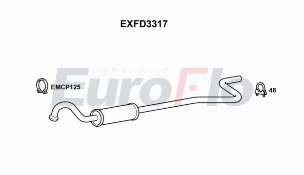 EuroFlo EXFD3317 EuroFlo EXFD3317