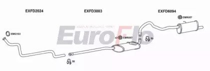 EuroFlo FDCAP16 4001A