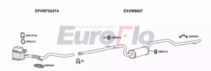 EuroFlo VWGOL16D 3001