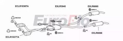 EuroFlo LRRANS36D 3001A