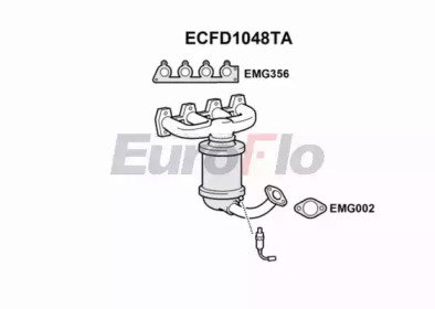 EuroFlo ECFD1048TA