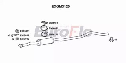 EuroFlo EXGM3120