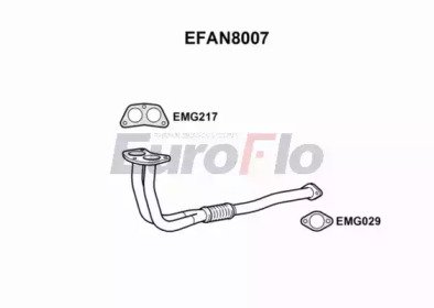 EuroFlo EFAN8007