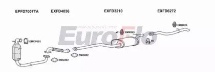 EuroFlo FDFOC16D 1004C