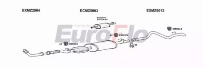 EuroFlo MZSPR29D 9008B EuroFlo MZSPR29D 9008B