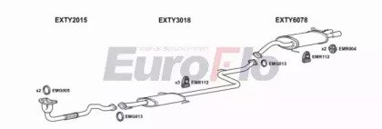 EuroFlo TYCOR16 1011