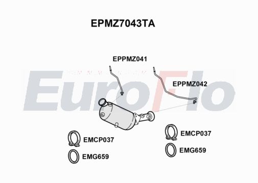 EuroFlo EPMZ7043TA