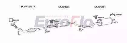 EuroFlo VWGOL18 1039C