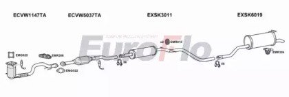 EuroFlo SKOCT14 1008A