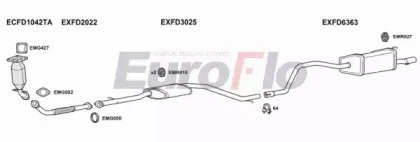 EuroFlo FDMON22D 2001C