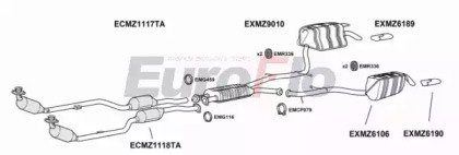 EuroFlo MZE3535 3001