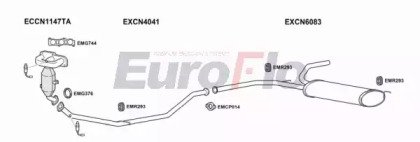 EuroFlo TYAYG10 1001B