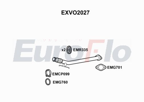 EuroFlo EXVO2027