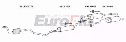 EuroFlo LRRAN25D 3011F