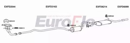 EuroFlo FDESC16D 3004