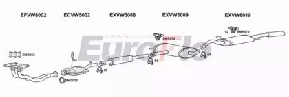 EuroFlo VWPAS20 2004A