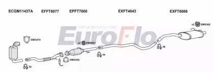 EuroFlo FT50013D 1001E