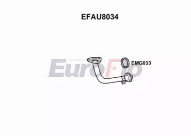 EuroFlo EFAU8034