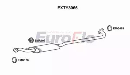 EuroFlo EXTY3066