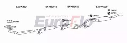 EuroFlo VWJET18 2008C