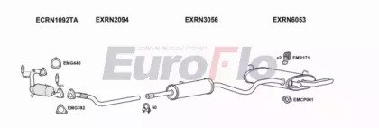 EuroFlo RNLAG20 1022A