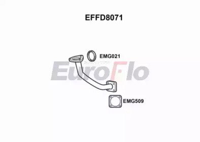 EuroFlo EFFD8071
