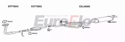 EuroFlo LADED20 2001B