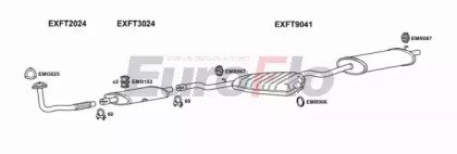 EuroFlo FTTIP19D 1001C