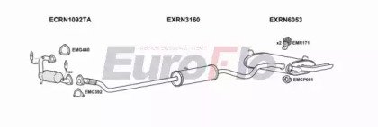 EuroFlo RNLAG20 3018C