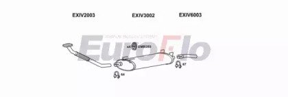 EuroFlo IVDAI28D 7029C