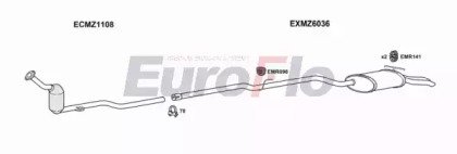 EuroFlo MZE2929D 0200LHD
