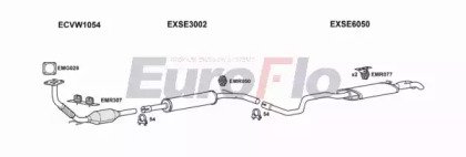 EuroFlo VWPOL19D 3008B