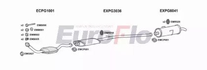 EuroFlo PG20519 1008