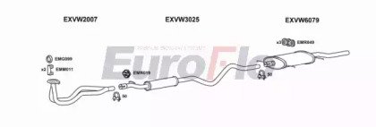 EuroFlo VWSCI18 4004C