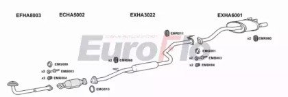 EuroFlo HACIV13 1004B