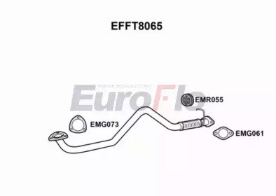 EuroFlo EFFT8065