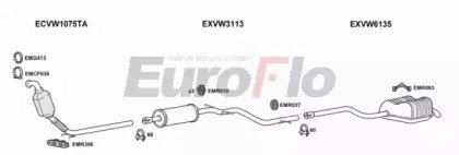 EuroFlo VWGOL19D 3036A