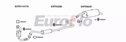 EuroFlo FDFIE10 1018