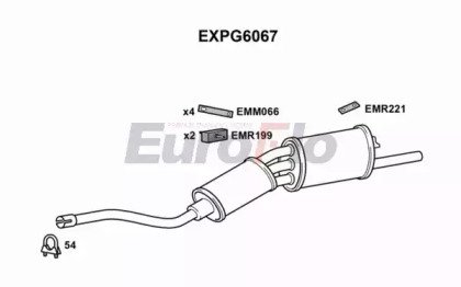 EuroFlo EXPG6067