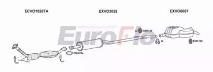 EuroFlo VOV7024 3032C