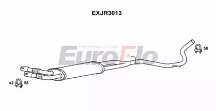 EuroFlo EXJR3013