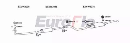EuroFlo VWJET16D 2004
